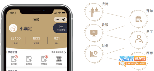 小满足足疗加盟