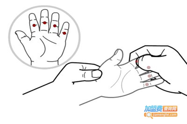 小二推拿加盟门店