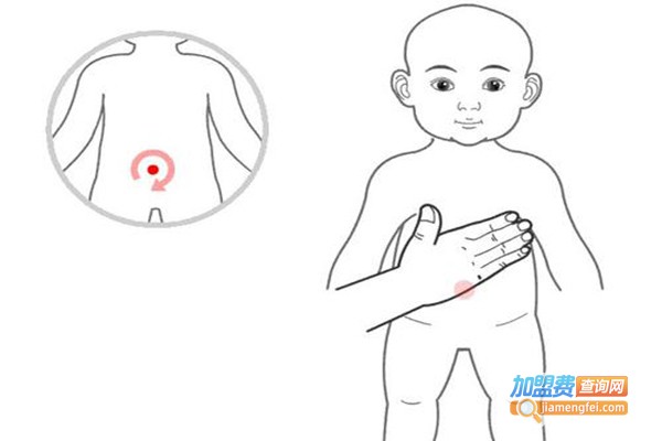 爱尔康贝小儿推拿加盟门店