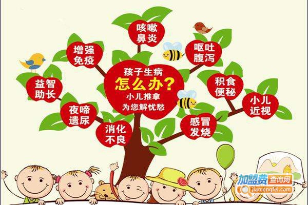 祥吉瑞小儿推拿加盟门店