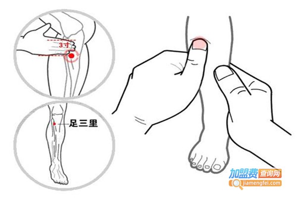 小二推拿加盟门店