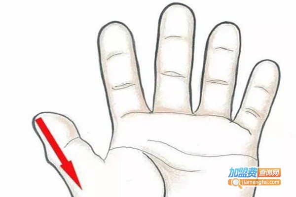 题爱健康小儿推拿加盟费