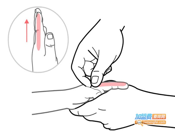 煜智堂小儿推拿加盟费