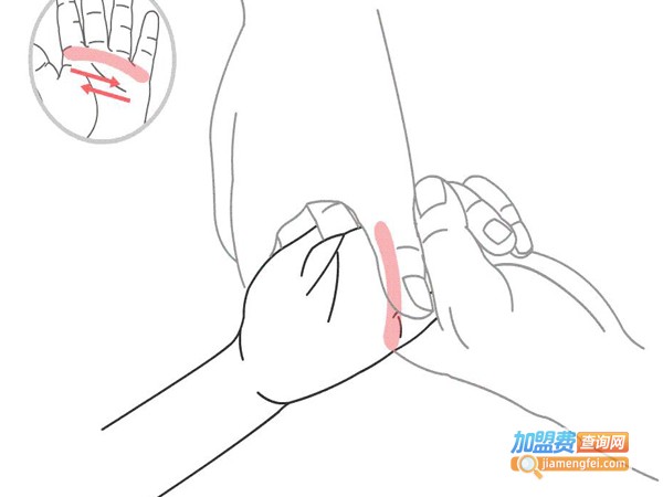 煜智堂小儿推拿加盟费