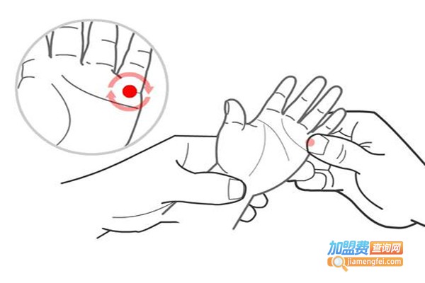 国臻小儿推拿加盟费