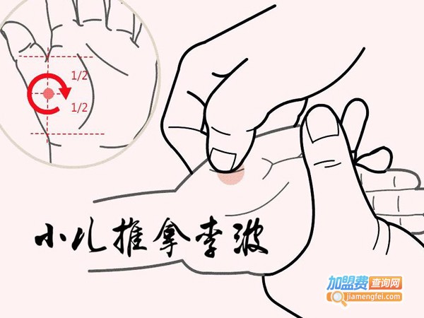 俊辰儿童小儿推拿健康调理中心加盟