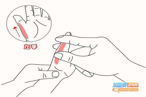 雀屏小儿推拿加盟费