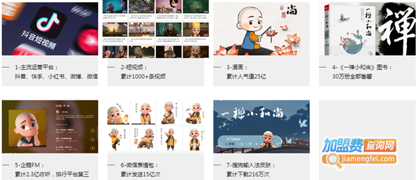 一禅小和尚奶茶加盟费