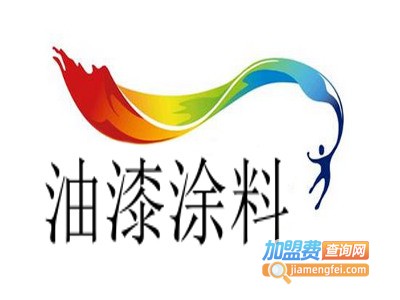 油漆涂料