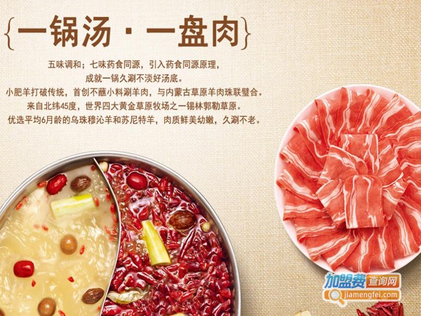 小肥羊火锅馆加盟费多少钱