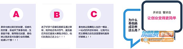 香他她煲仔饭加盟费多少钱