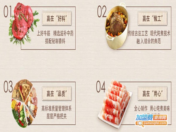 加盟筋头巴脑店多少钱