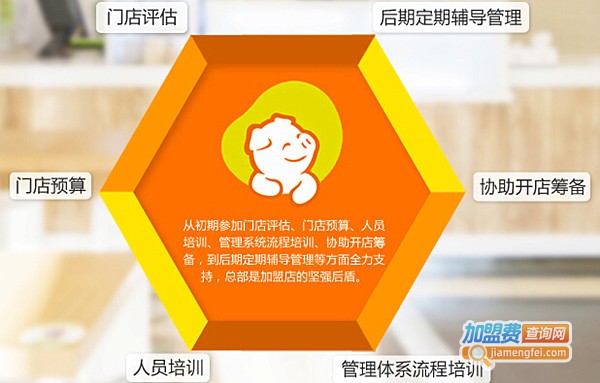 满宝馄饨加盟费多少钱