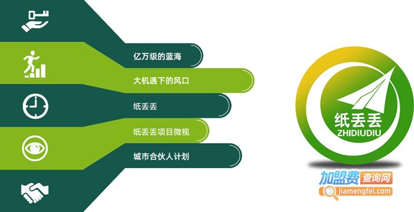 纸丢丢垃圾回收加盟费