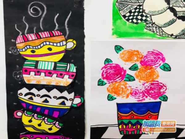 创意美术儿童加盟费