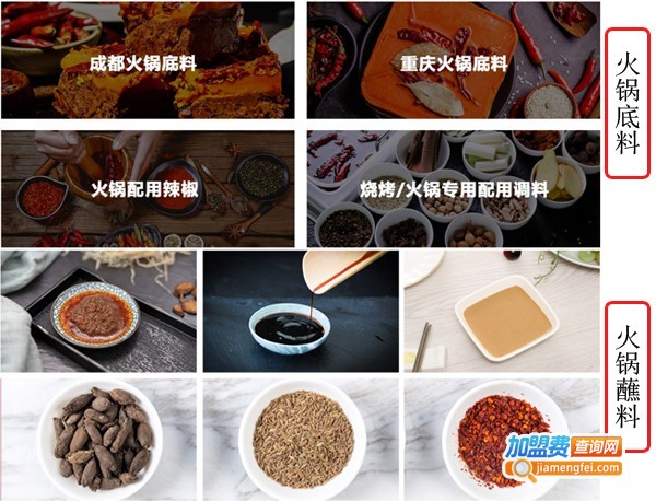 米吃羊火锅食材超市加盟费