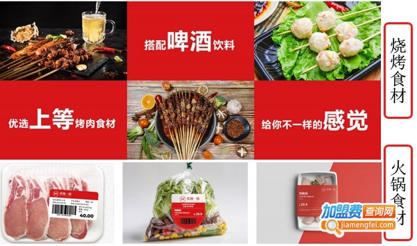 米吃羊火锅食材超市加盟费