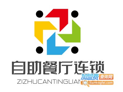 自助餐厅连锁