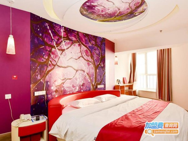 尚客酒店加盟费