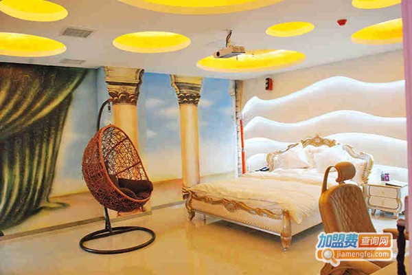 大型主题酒店加盟费