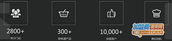 澳克士西餐加盟费