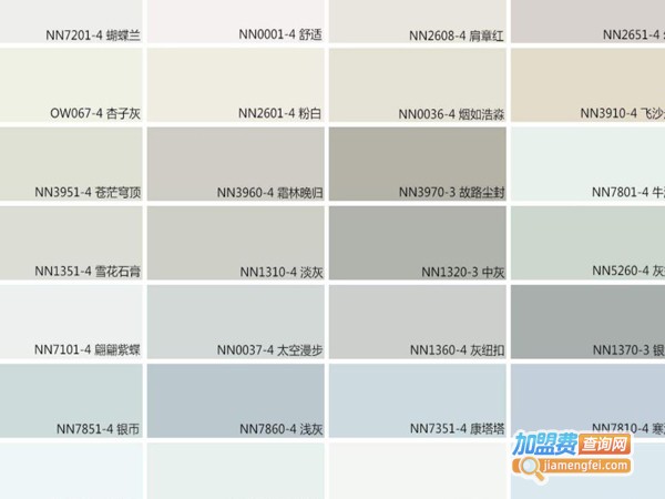 大地油漆加盟费