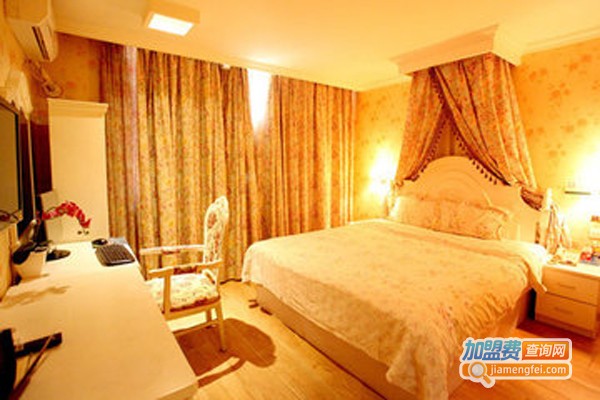 商务连锁宾馆加盟费