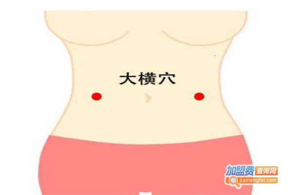 纤体瘦身机构