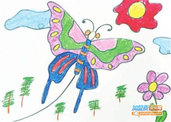 少儿艺术教育机构加盟