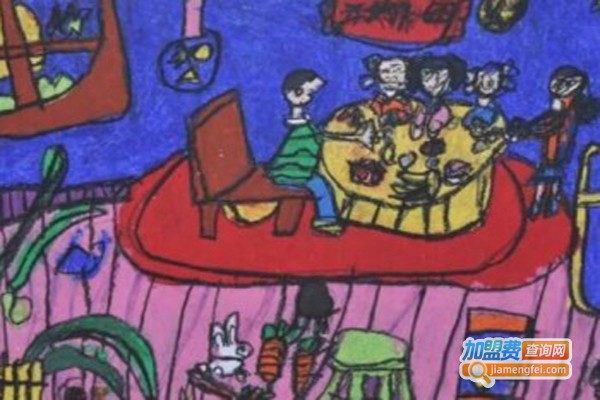 少儿绘画艺术学校加盟费