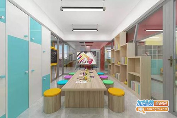 艺术培训教育加盟