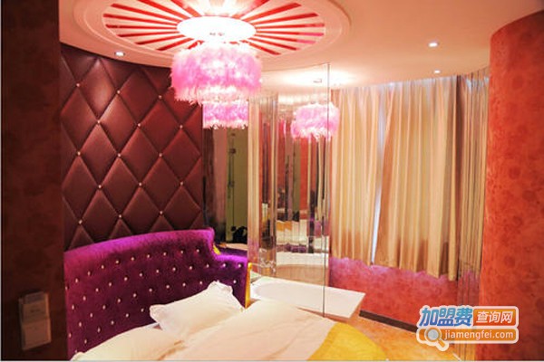 小型主题宾馆加盟费