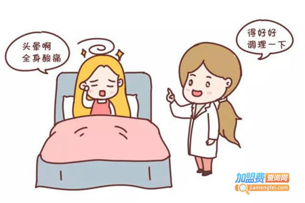 依魅儿产后恢复加盟费