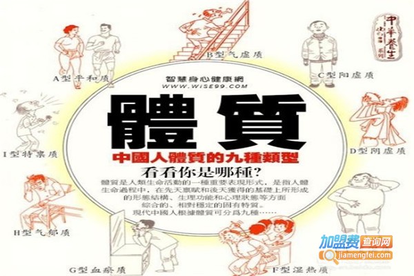 儿童体质调理中心加盟费