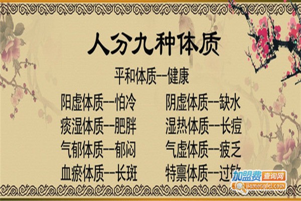 儿童体质调理中心加盟费