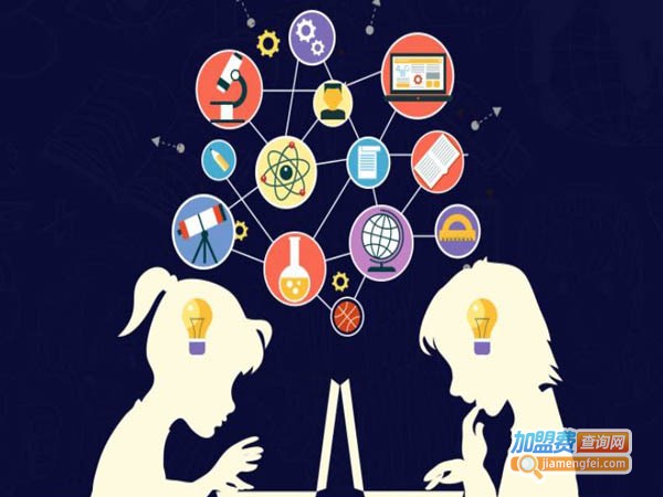 记忆力训练机构加盟费