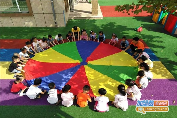 儿童体智能训练加盟费