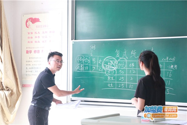 东泽数学空间思维加盟费