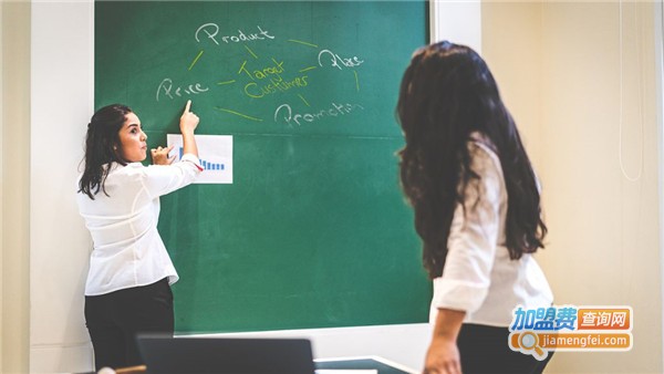 数学启蒙培训班加盟费