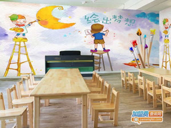 少儿美术创意绘画加盟费