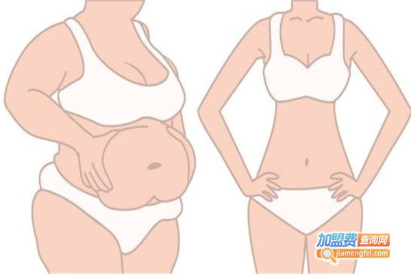 韩式减肥店加盟费