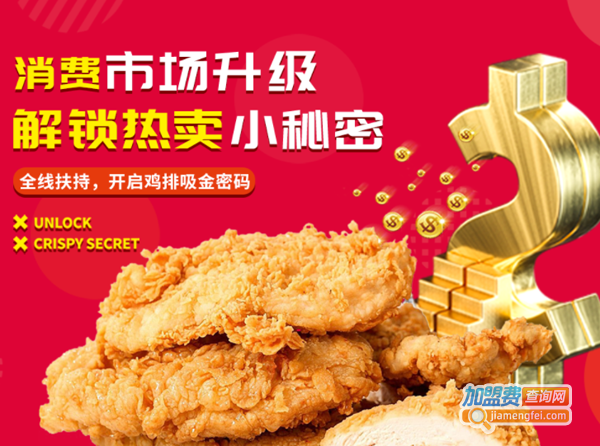 鸡排蜜语加盟费