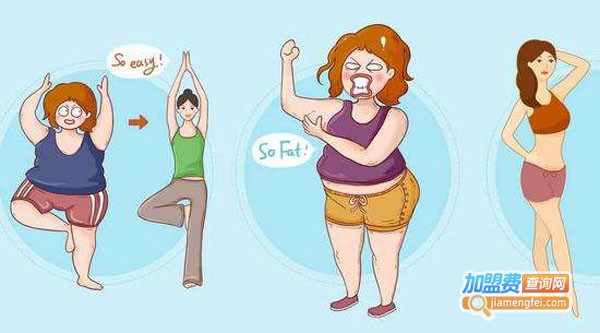 慧翔减肥加盟费