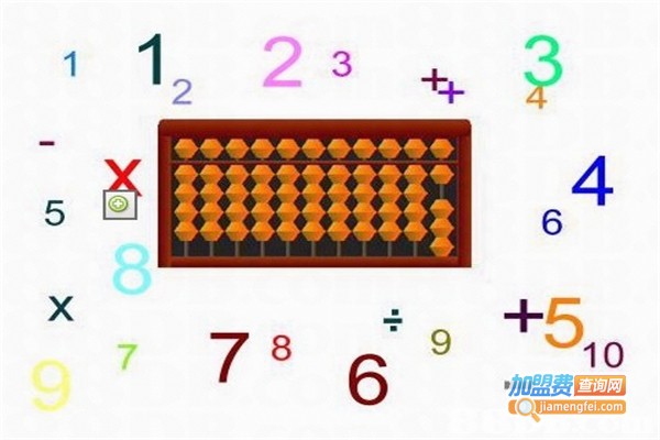 幼儿珠心算加盟费