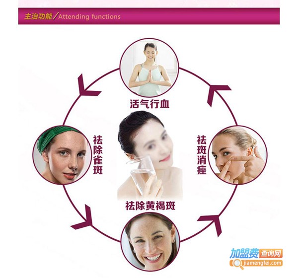 斑无踪祛斑加盟