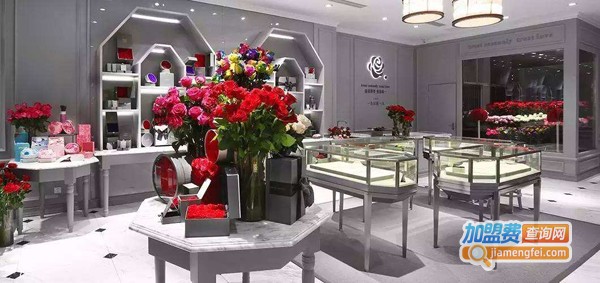 roseonly花店