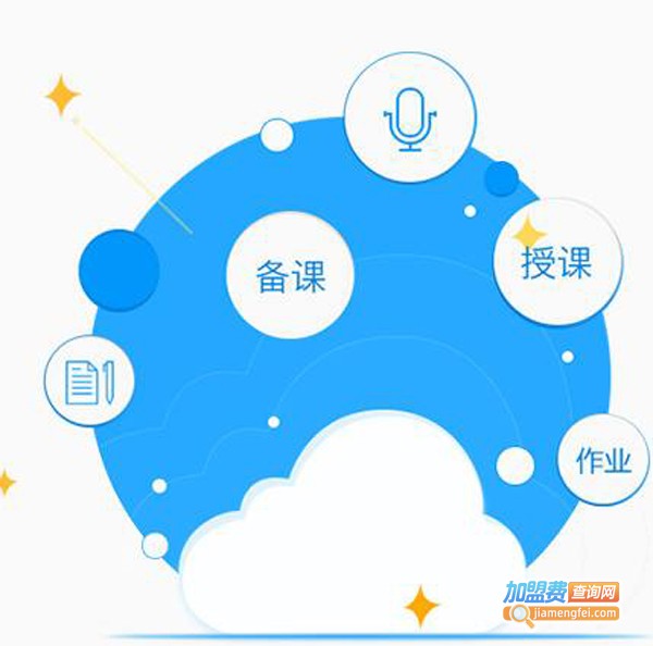 学乐云教学加盟费