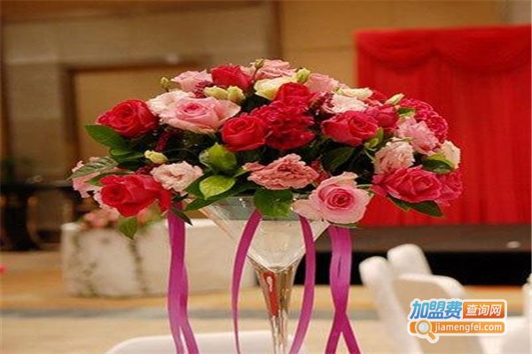 婚庆礼仪培训加盟费