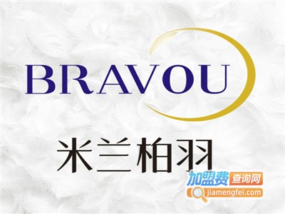 米兰整形加盟费