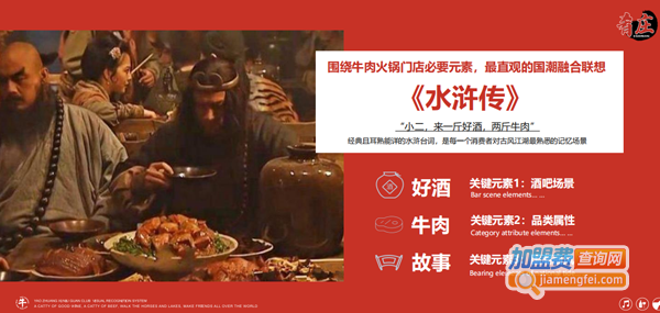 肴庄火锅加盟费